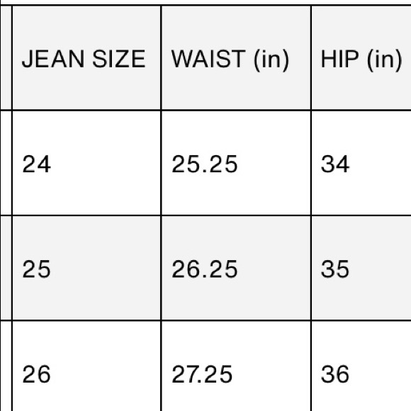 Levi's mile high super skinny jeans - Picture 5 of 5